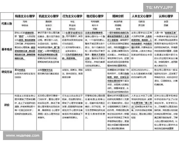 通过灵魂气息探索内在世界的方法与实践路径解析 通过灵魂气息探索内在世界的方法与实践路径解析