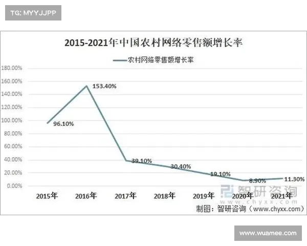 英雄联盟S22赛季冠军争夺战深度分析与未来发展趋势展望 英雄联盟S22赛季冠军争夺战深度分析与未来发展趋势展望