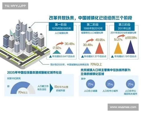 文化传承与社会变革:探析现代化进程中的关键概念与变迁轨迹 文化传承与社会变革:探析现代化进程中的关键概念与变迁轨迹