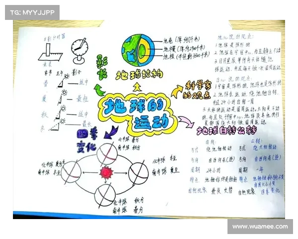通过手指引导揭示网络世界的奥秘与隐秘技巧 通过手指引导揭示网络世界的奥秘与隐秘技巧