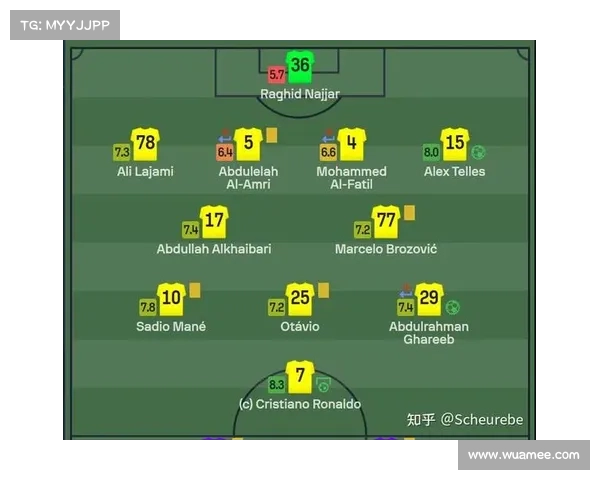 如何理解美冠杯比赛的级别和重要性对球队发展的影响分析